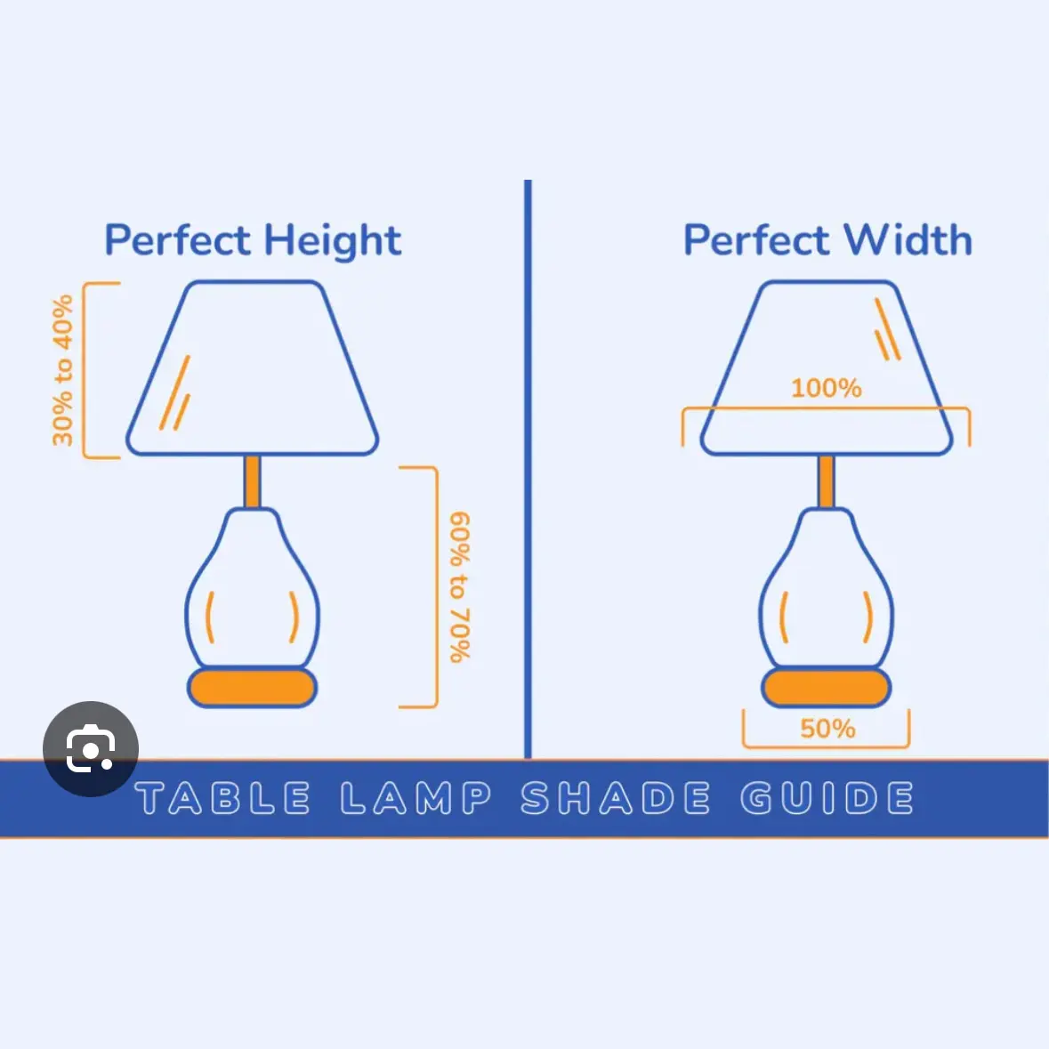 perfect height